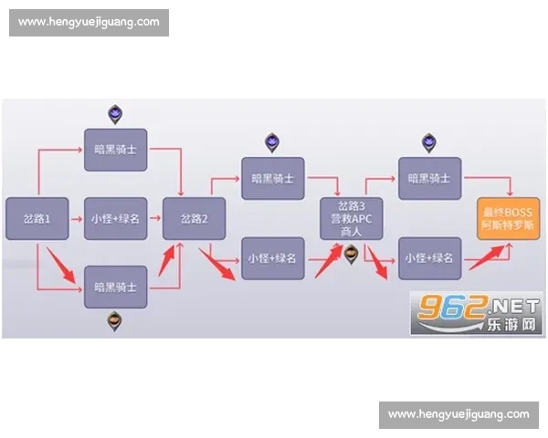 以临场指挥为核心的复杂局势应对与决策能力全面提升路径研究 以临场指挥为核心的复杂局势应对与决策能力全面提升路径研究
