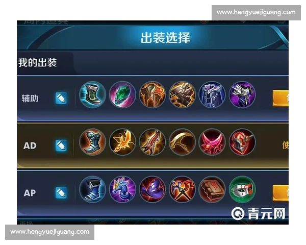 最强英雄六神装推荐思路解析助你轻松制霸全场实战出装与版本理解全面指南